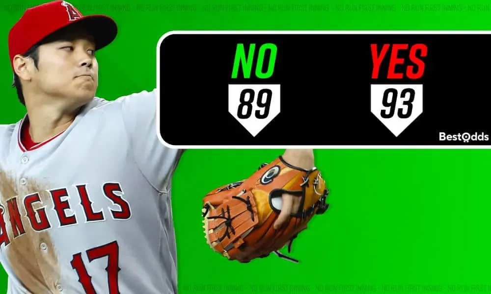 BestOdds No Run First Innings image, with baseball player throwing a ball and example odds for 'No' and 'Yes'.