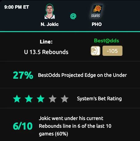 BestOdds Edge Betting Software - Player Prop Recommendation