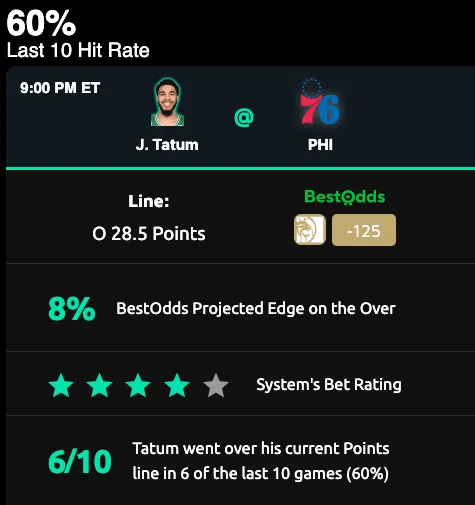 BestOdds Edge Betting Software - Projections & Predictions Player
