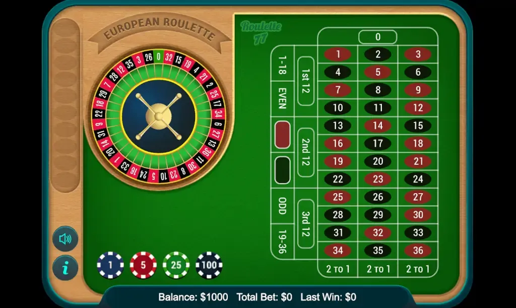 European Roulette at an online casino