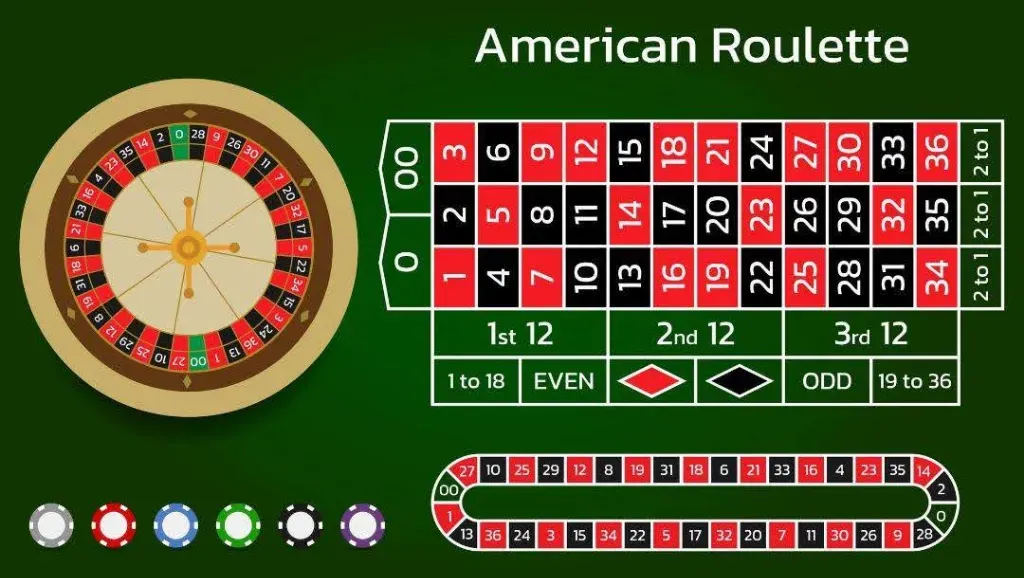 American Roulette 1 - image