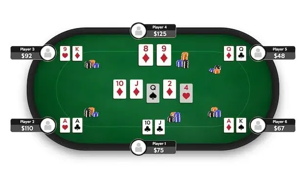 Texas HoldEm Poker - image