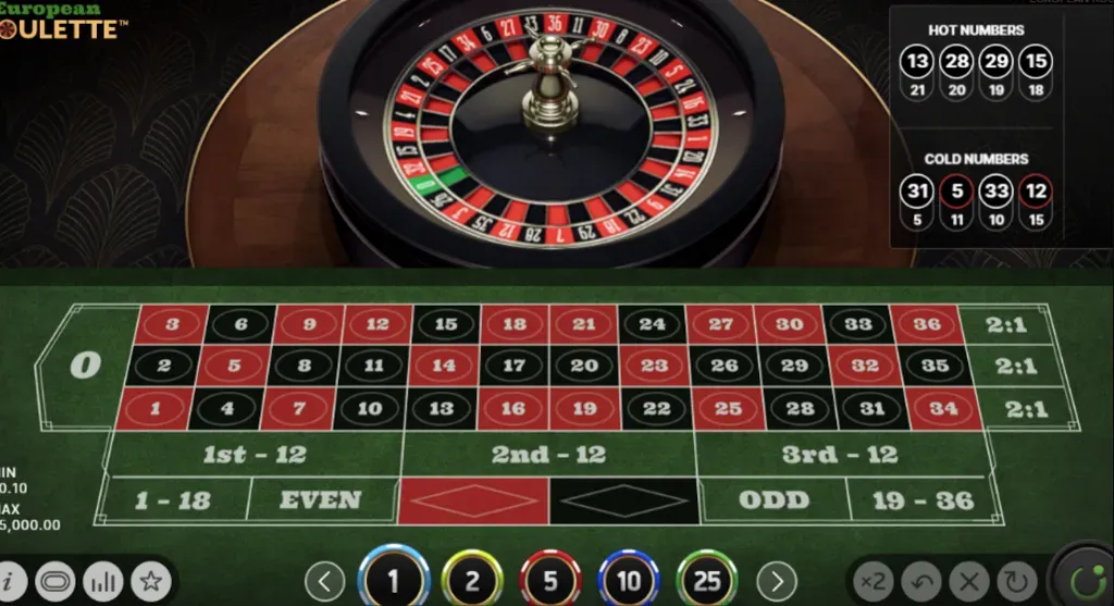 play roulette online - image