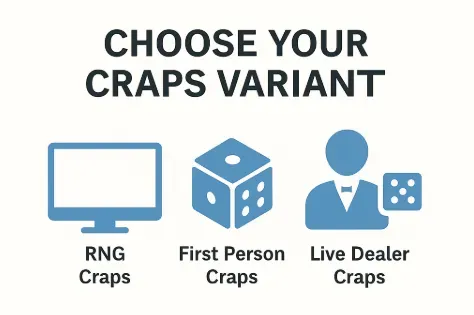 Image 261 - Banner with craps game variants.