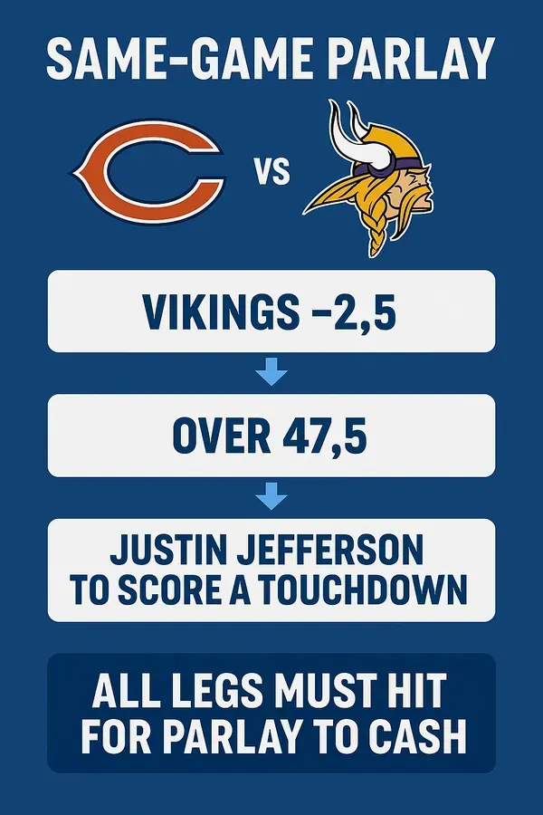 Same-game parlay graphic with betting details.