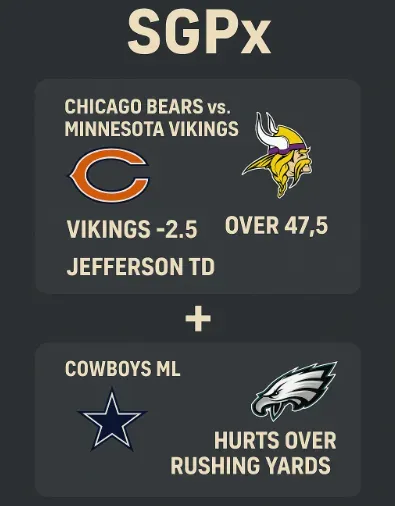 SGPx - Sports Betting Graphic with NFL Teams