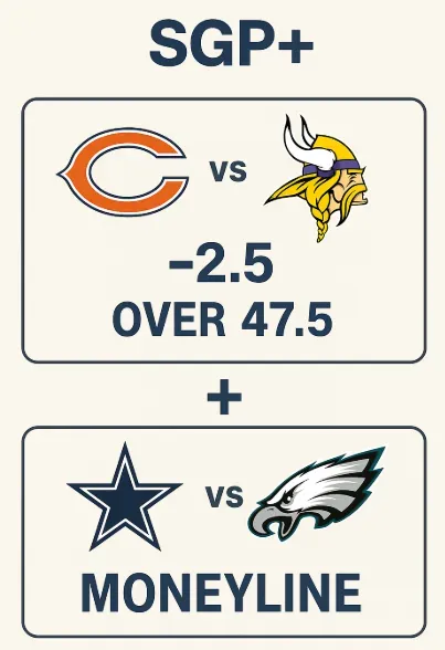 SGP+ - Banner with NFL matchup details.
