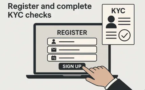 Image 164 - Illustration with KYC registration process.
