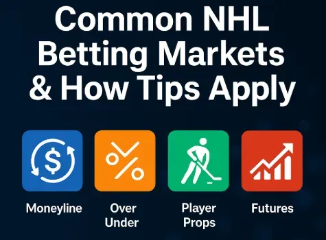 Image 271 - Banner with NHL betting markets icons.