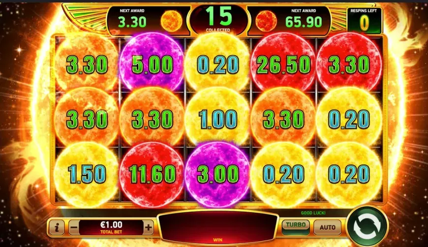 Egyptian Sun - Banner with colorful sun symbols.