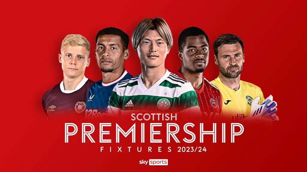 Scottish Premiership - Banner with player portraits.