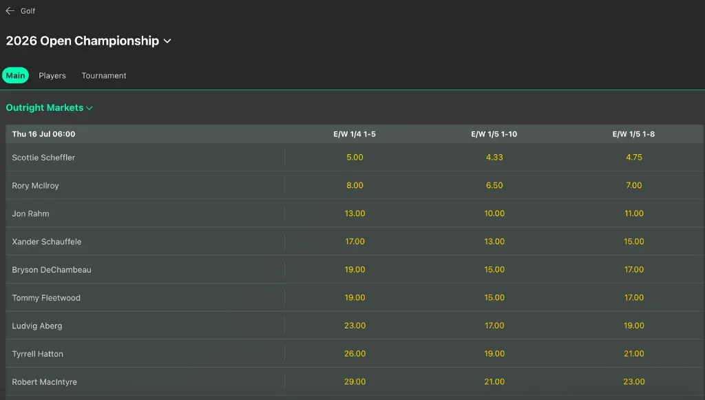 2026 Open Championship - Screenshot with player odds.