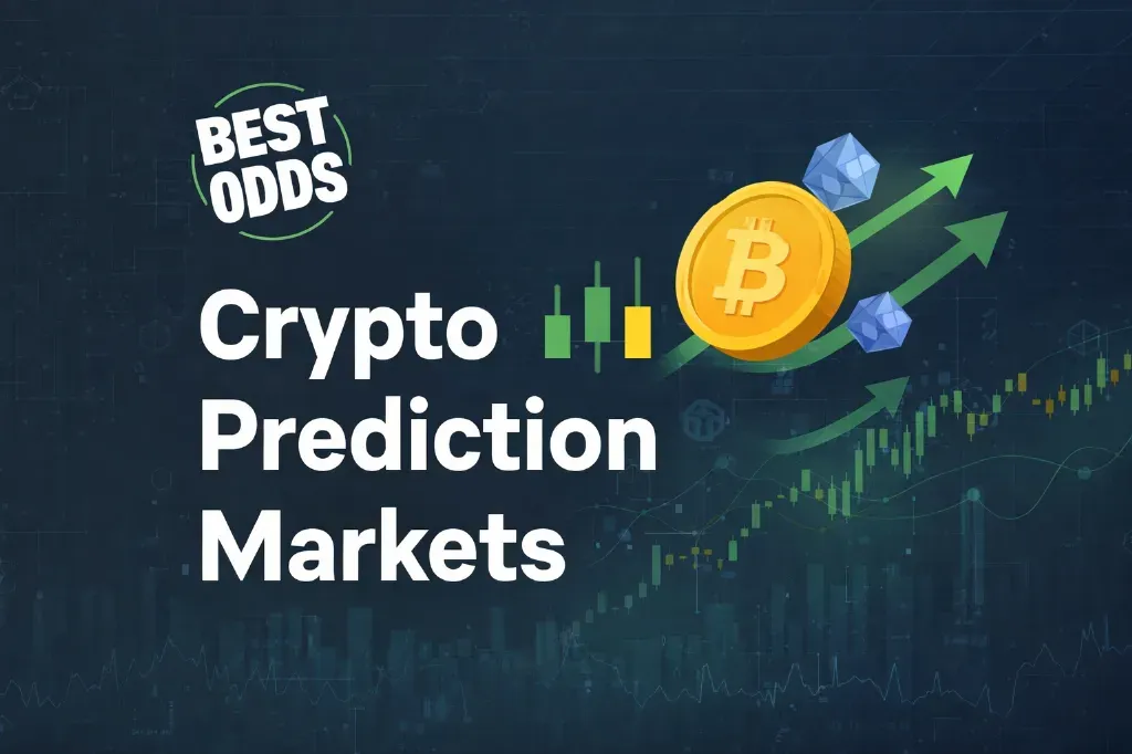 Best Odds - Banner with Crypto Prediction Markets