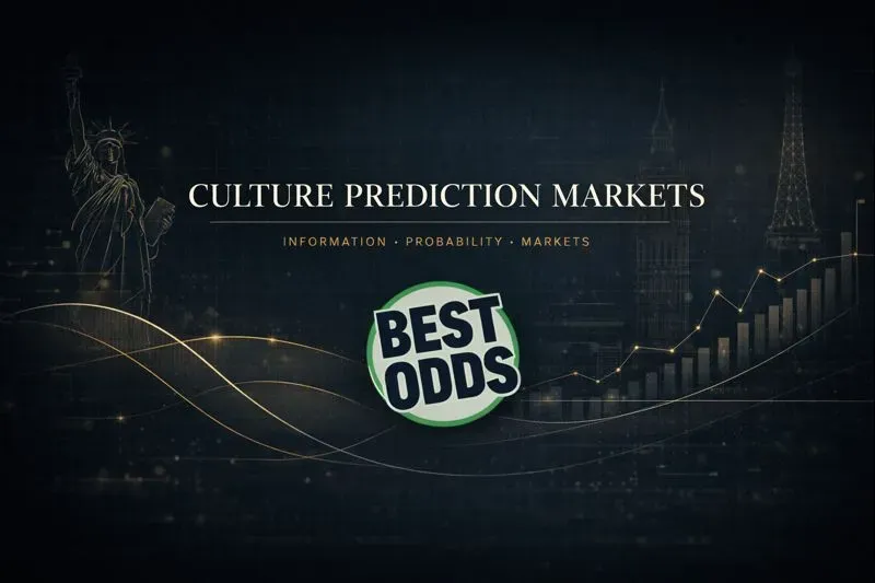 Culture Prediction Markets - Banner with Best Odds logo