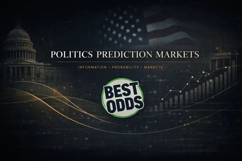 Politics Prediction Markets - Banner with Best Odds logo