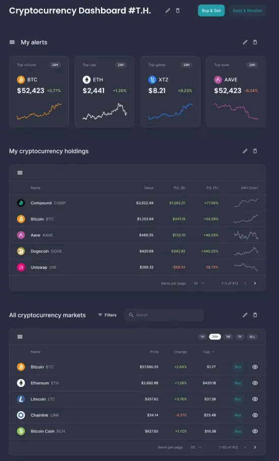 Crypto.com - Product photo with mobile dashboard.