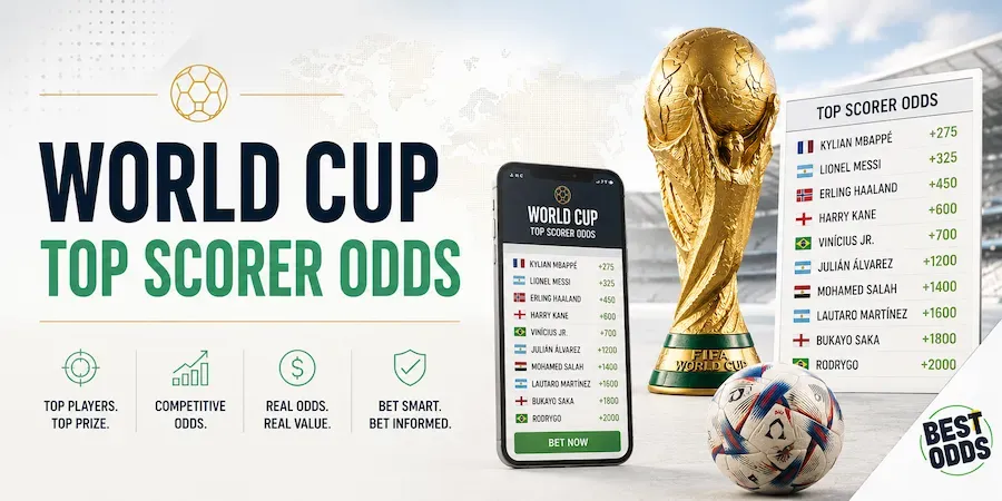 World Cup Top Scorer Odds - Banner with odds list.