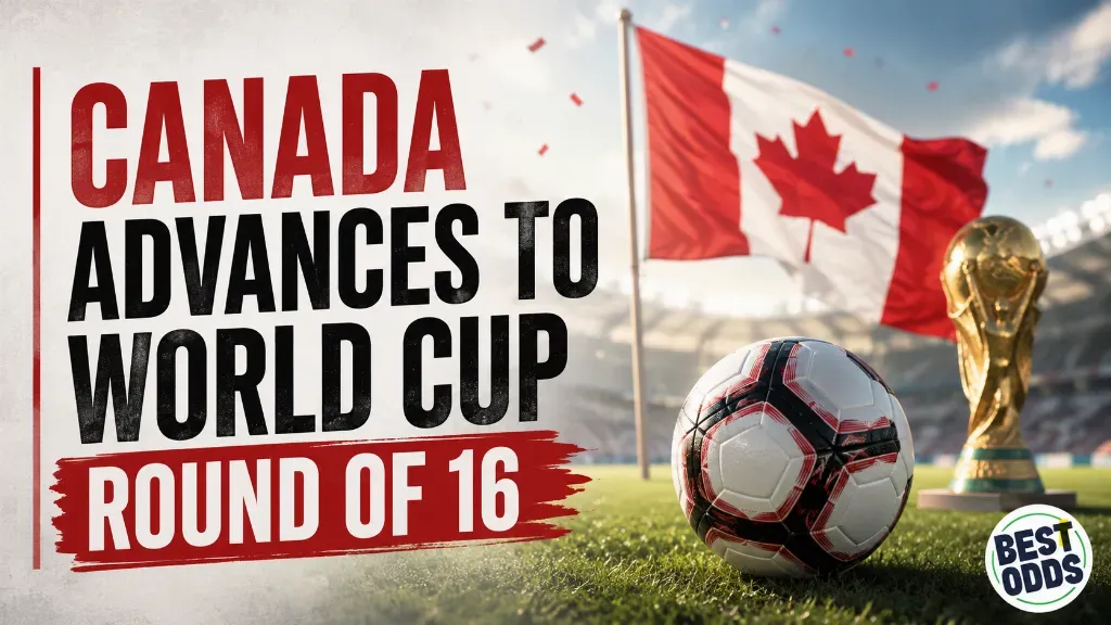 Canada advances in World Cup - Banner with soccer ball.