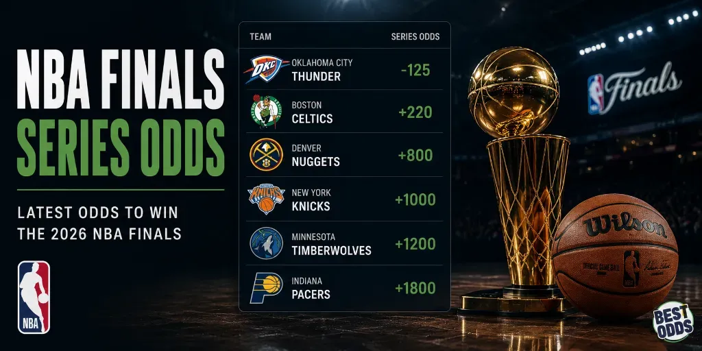 NBA Finals Series Betting Odds - Banner with trophy and odds.