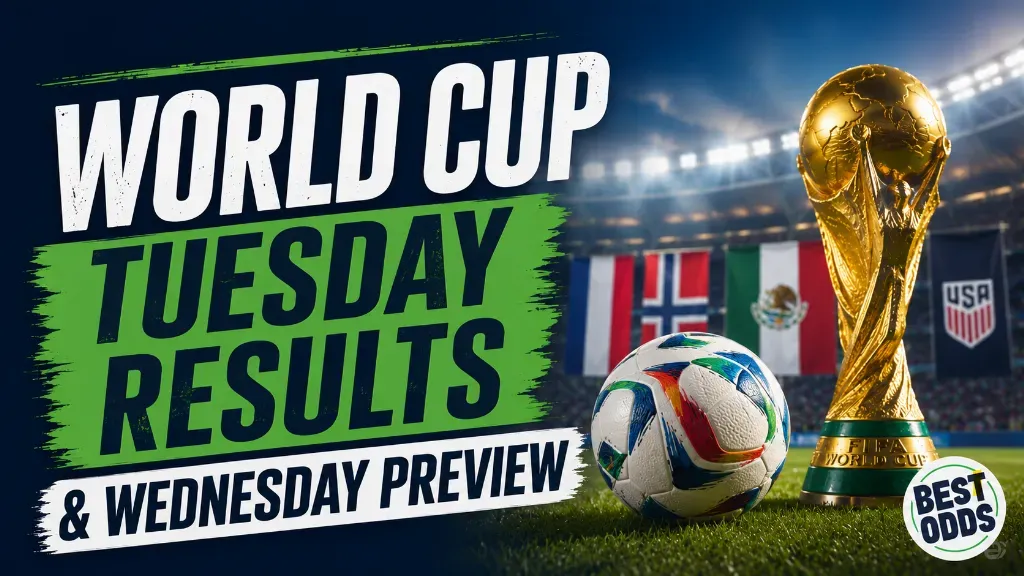 Best Odds - Banner with World Cup update.