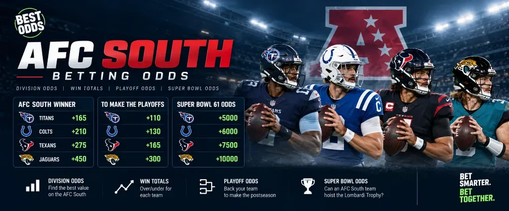 AFC South Betting Odds - image