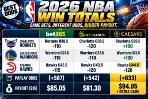 2026 NBA Win Totals Comparison - image
