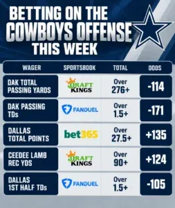 Cowboys Offense Betting Picks - image