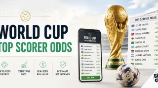 World Cup Top Scorer Odds Explained | Golden Boot &amp; Goal Scorer Odds