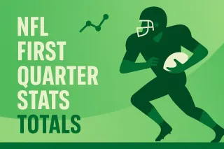 NFL - Banner with first quarter stats totals.