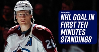 NHL Goal in First Ten Standings Presented by BestOdds.com