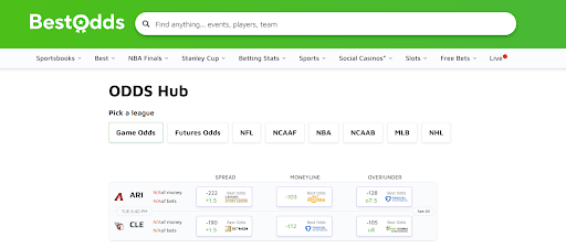 Screenshot of the BestOdds Odds Hub