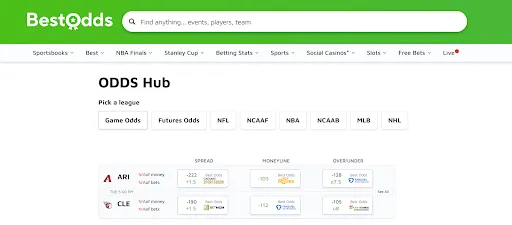Screenshot of the BestOdds Odds Hub
