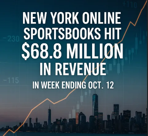 New York Online Sportsbooks Saw $68.8 Million in Gross Revenue in Week Ending Oct. 12